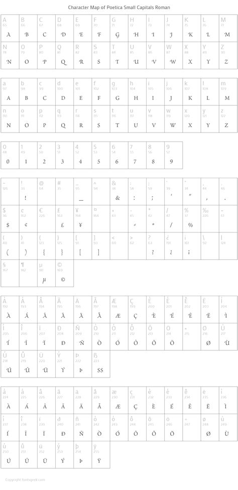 Poetica Small Capitals Font Download For Free View Sample Text