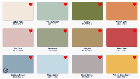 Dulux Paint Interior Colour Chart Psoriasisguru Com