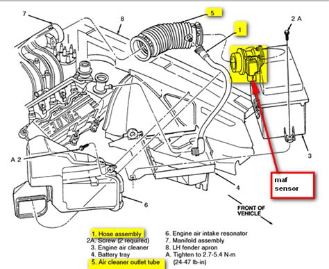 2000 Ford Taurus Vacuum Hose Diagrams Diagram Database