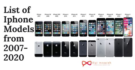 List Of Iphone Models 2007 2020 Oldest To Newest Iphone Models