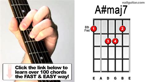 How To Play A Maj Important Guitar Chords Quick Easy Major Th