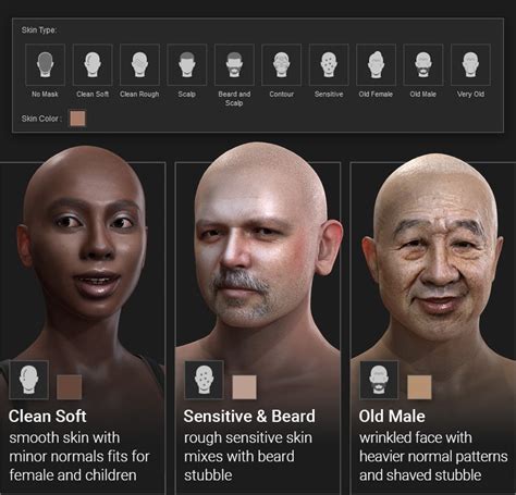 Realistic Character Creator Online Free Live Portrait Maker By Angela
