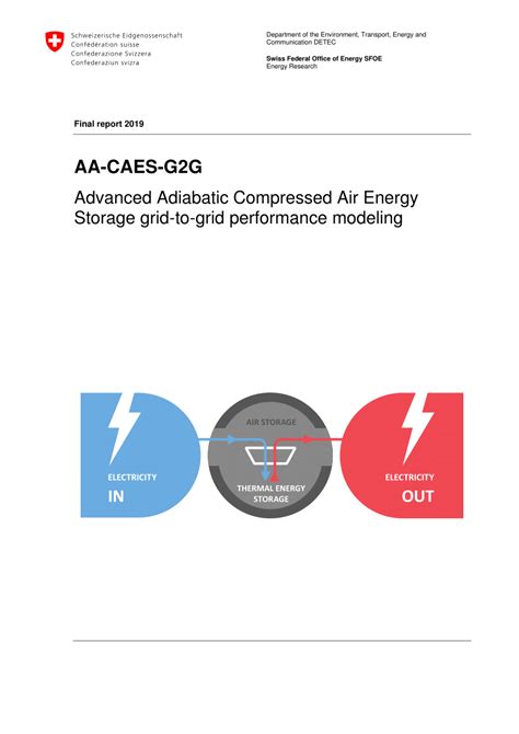 Pdf Aa Caes G2g Advanced Adiabatic Compressed Air Energy Storage Grid To Grid Performance Modeling