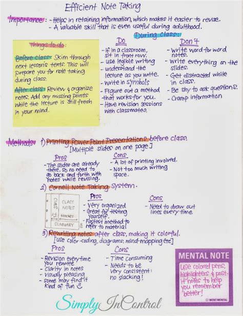 Simply In Control Note Taking Tips And Strategies