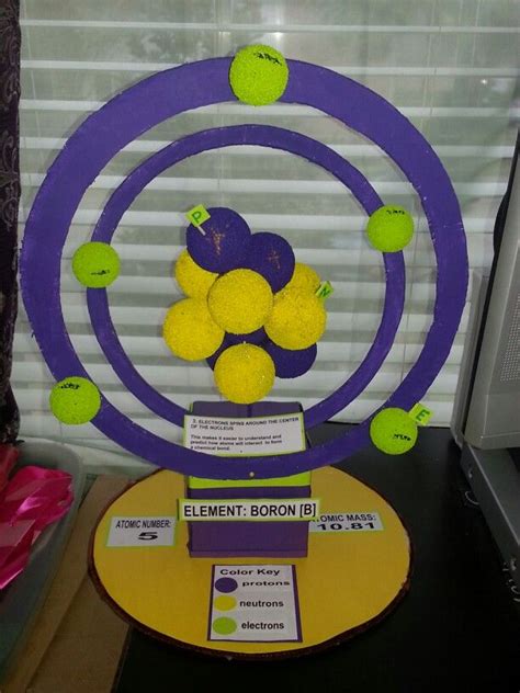 Boron D Atomic Model Chemistry Projects Science Projects Atom Model