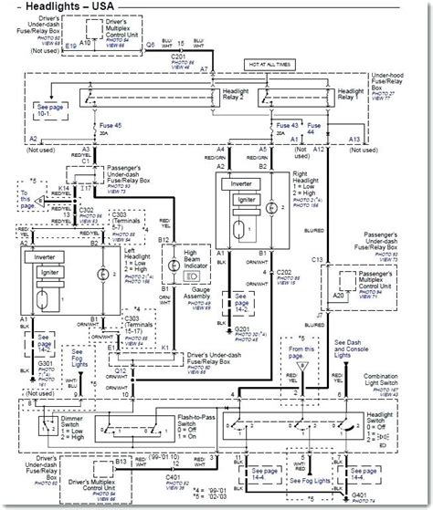 1997, 1998, 1999, 2000, 2001, 2002. Rsx Relay Diagram - Co 3963 2012 Acura Tsx Fuse Box Diagram Download Diagram : Most newer cars ...