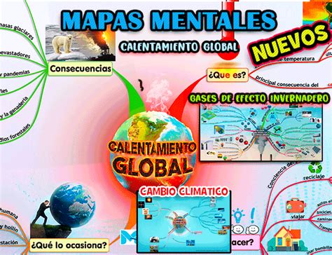 Mapa Mental Del Calentamiento Global Y Cambio Clim Tico Causas Y Consecuencias