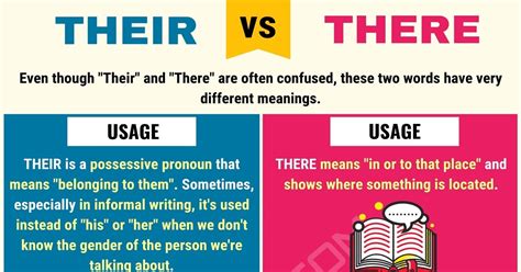 Their Vs There When To Use There Vs Their With Useful Examples 7esl