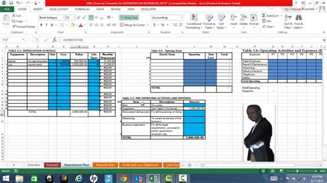 Financial Plan Excel Template Explained Operational Plan By Albert