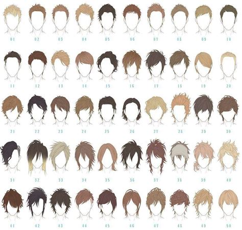 Cabelo Masculino Anime Desenhos De Homens Cabelo Masculino Anime