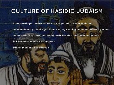 Hasidic And Reform Judaism By Mya Ford