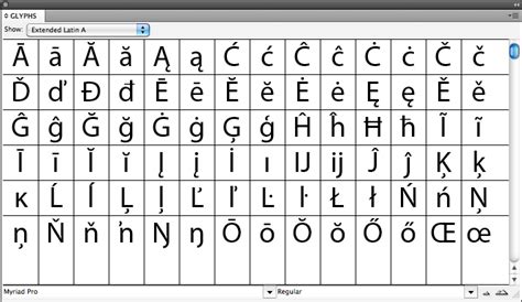 Document Geek How To Locate Greek Letters And Mathematical Symbols