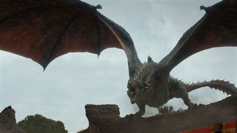 But for those itching to know more about the show's dragons —alive and. What to know about 'House of the Dragon,' the 'Game of ...