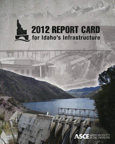 Kmpo Blog 2012 Report Card For Idahos Transportation Infrastructure