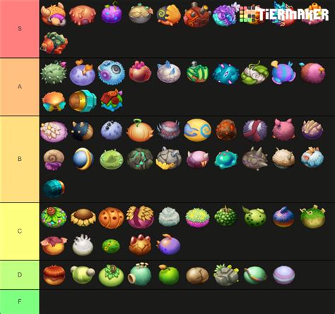 My Singing Monsters Dawn Of Fire All Eggs Tier List Community Rankings TierMaker