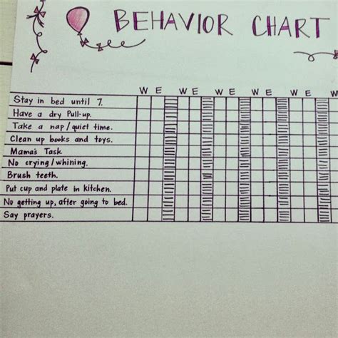 Behavior Chart Ideas For 7 Year Old Granville Cranford