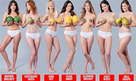 Are you top full or bottom full? Follow this guide and buying a bra that really fits will ...