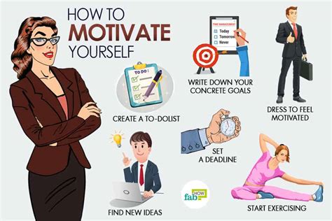 How To Motivate Yourself Achieve Everything You Want In Life Fab How