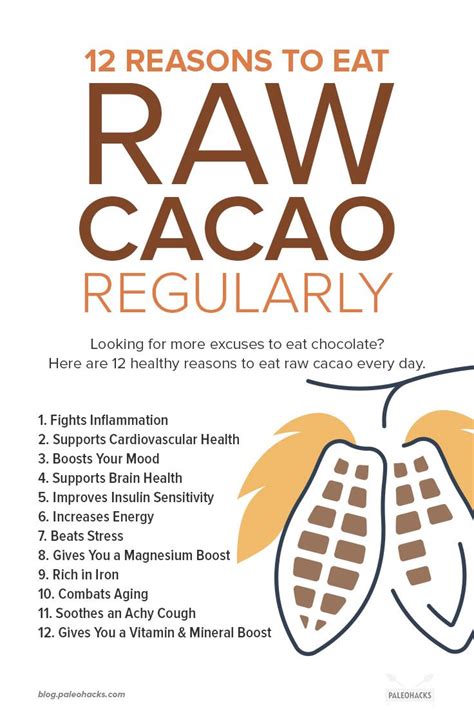 12 Amazing Benefits Of Raw Cacao And 7 Delicious Ways To Eat It Raw Cacao Ginger Benefits