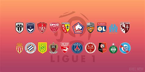 Ligue 1 Logos Logos Des Equipes De Foot En Ligue 1 Logo Equipe De