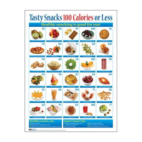 100 Calories Food Calorie Chart Calorie Chart Food