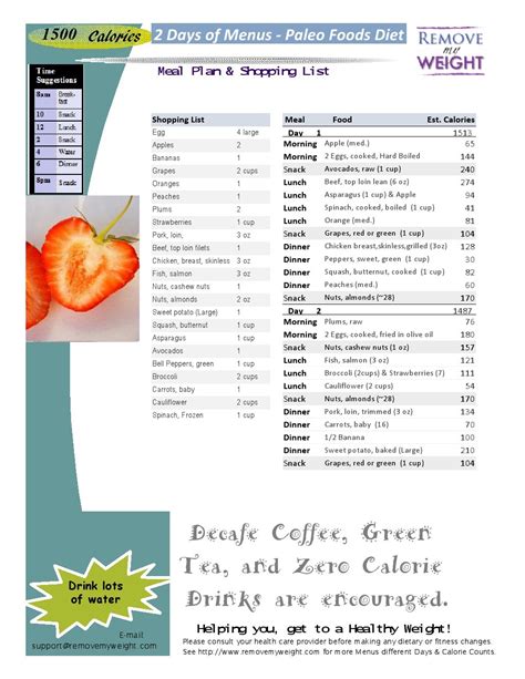 Paleo Diet 2 Day 1500 Calories A Day Meal Plan To Lose Weight Menu Plan For Weight Loss