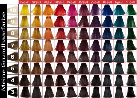 26 Redken Shades Eq Color Charts Templatelab