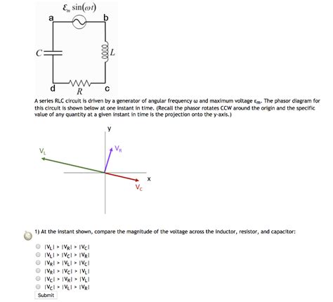 Solved , sin(ol) R C A series RLC circuit is driven by a | Chegg.com