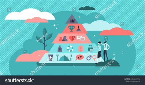 basic needs vector illustration flat tiny maslows hierarchy person concept triangle pyramid