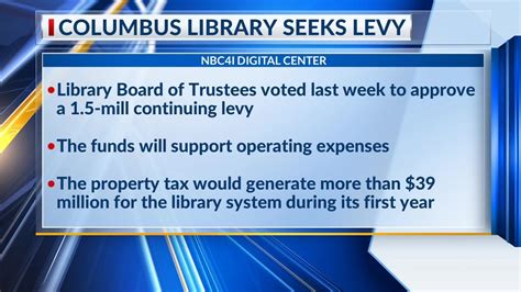 Columbus Metropolitan Library Seeks First Tax Levy In 13 Years Youtube