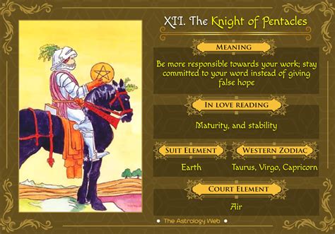 A detailed written and youtube presentation of the knight of wands of the thoth tarot court cards as part of a complete series on this deck. The Knight of Pentacles Tarot | The Astrology Web