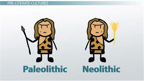 Paleolithic Vs Neolithic Culture Definition And Comparison Video