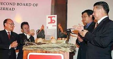 Teo seng capital bhd engages in poultry farming business. Teo Seng seeks bigger share of egg market | The Star