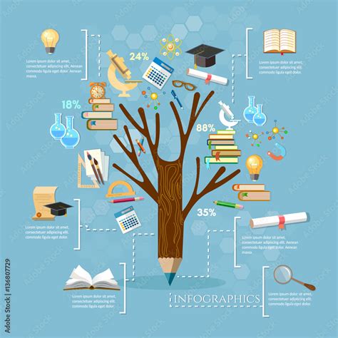 Education Tree Of Knowledge Open Book Of Knowledge Infographic Vector