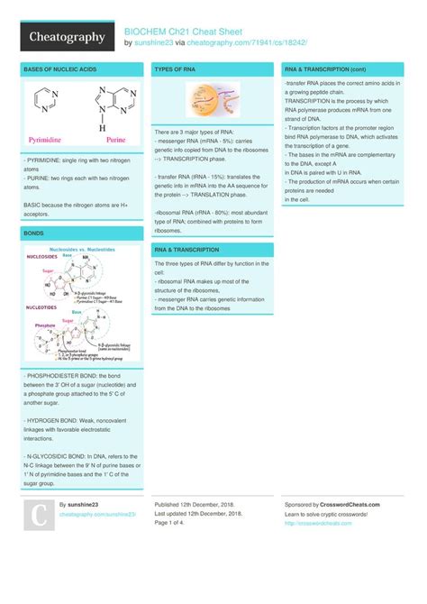 Biochem Ch21 Cheat Sheet By Sunshine23