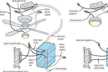 Connect the wiring according to the manufacturer's instructions. Tips for getting the wiring right for a new light fixture ...