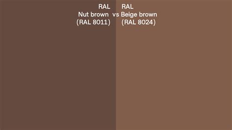 Ral Nut Brown Vs Beige Brown Side By Side Comparison