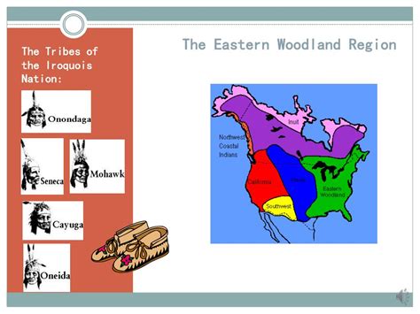 Ppt The Eastern Woodland Native Americans Powerpoint Presentation