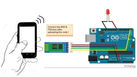 Arduino And Hc 05 Bluetooth Module Tutorial Arduino Project Hub Riset