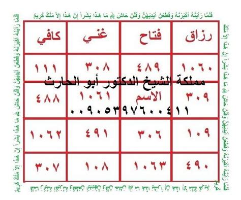 Check spelling or type a new query. دعاء الاستخارة للزواج بدون صلاة - sportsfanradio1330