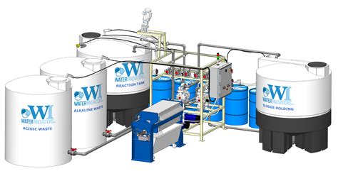 Deionization And Recycling Ion Exchange Water Recycling Metal Scavenging
