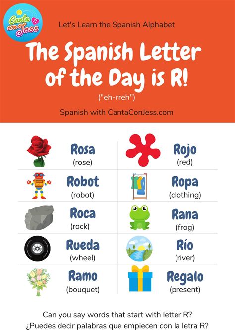 Free Printable Learn Spanish Vocabulary With Each Letter Words With Spanish Letter R