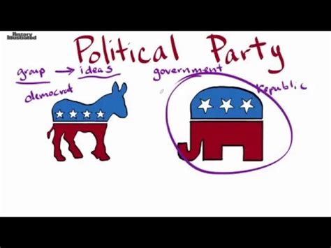 Undoubtedly, the theoretical analysis on above lines brings out the desirability of likewise, a political system established on the ideological foundations of a particular ideology, for example a socialist political system based upon. Political Party Definition for Kids - YouTube