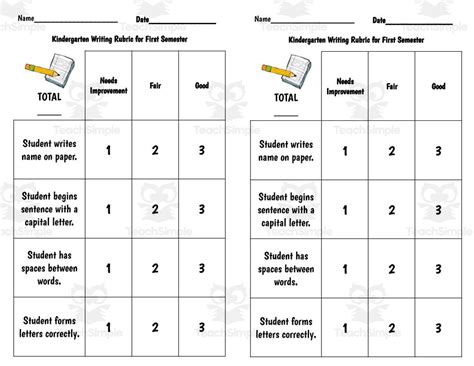 Kindergarten Writing Rubric By Teach Simple