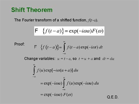 The Fourier Transform What Is The Fourier Transform