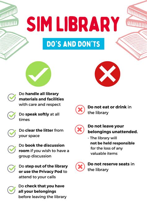 Etiquette – SIM Library