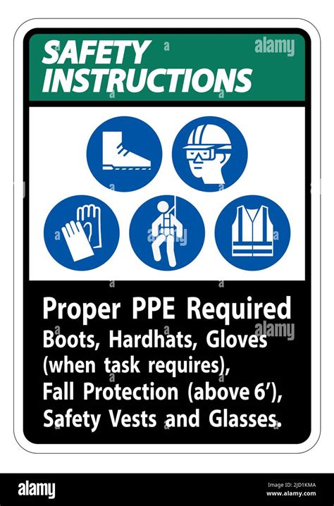 Safety Instructions Sign Proper Ppe Required Boots Hardhats Gloves