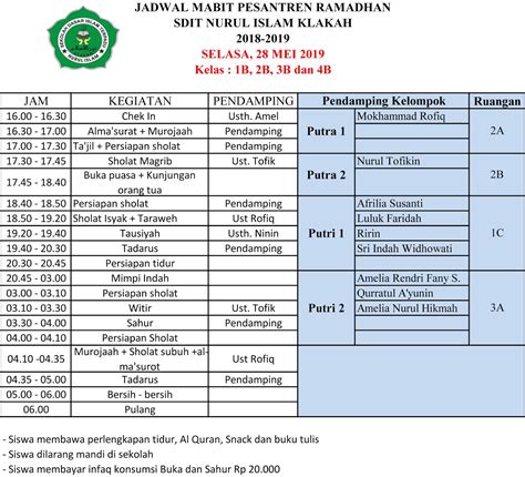 Jadwal Pts Sampai Dan Pat Smt Tahun Mi Bulaklo Gambaran