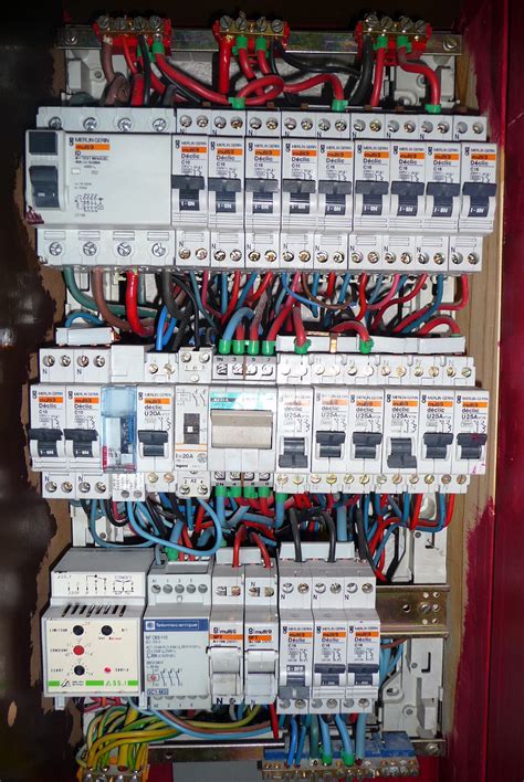 Comprendre Tableau Electrique