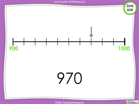 Number Line To 1000 Year 3 Teaching Resources